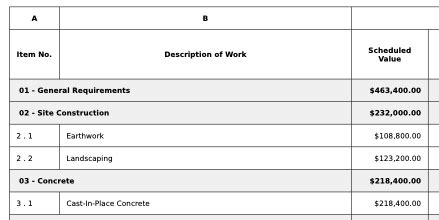 csi masterformat 05 58 00 formed metal fabrications|Metals .